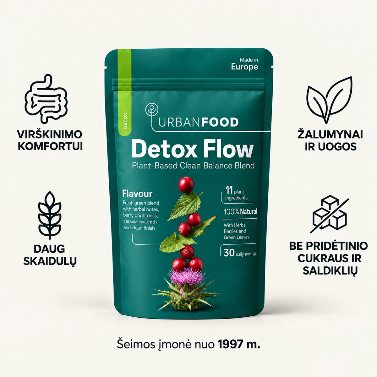 Detox Flow