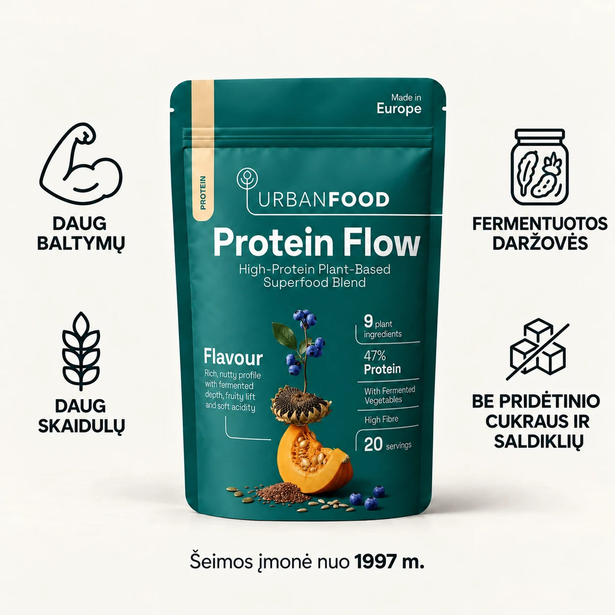 Protein Flow