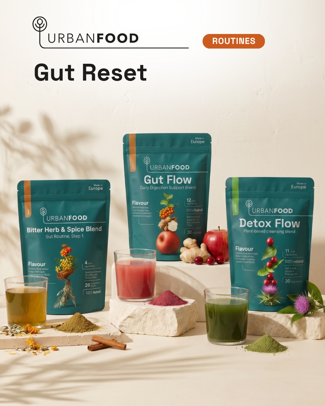 Gut Reset
