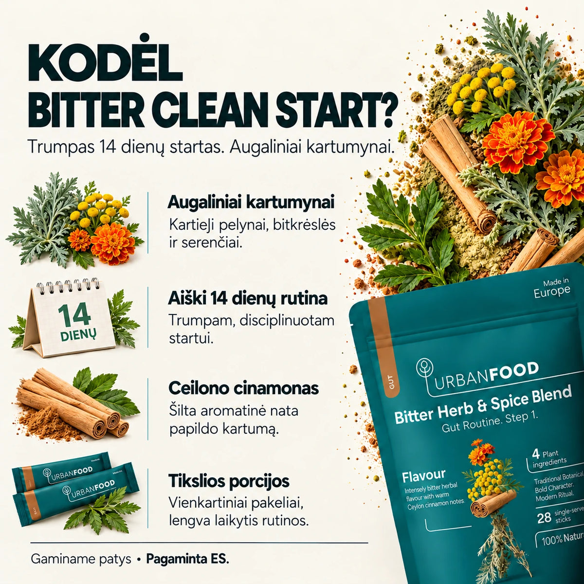 Bitter Clean Start Blend
