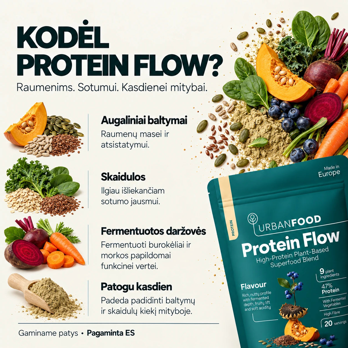 Protein Flow