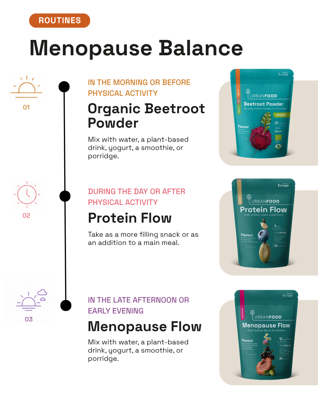 Menopauzės balansas