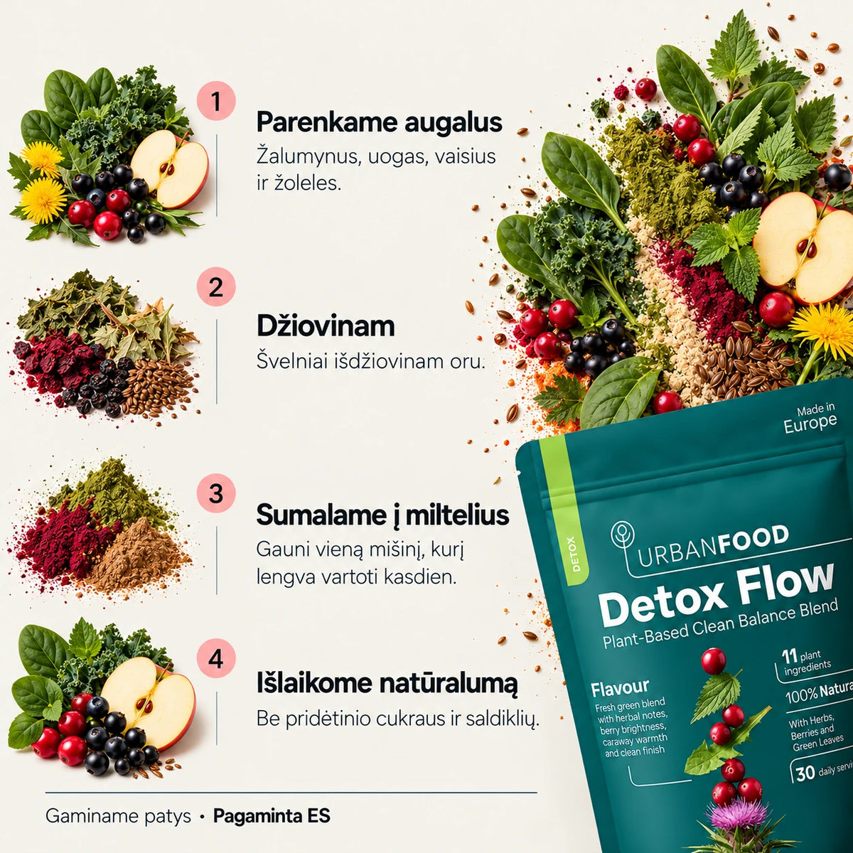 Detox Flow