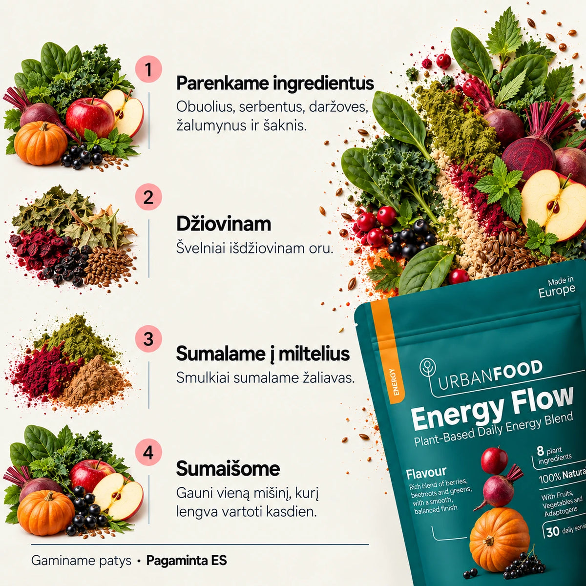 Energy Flow