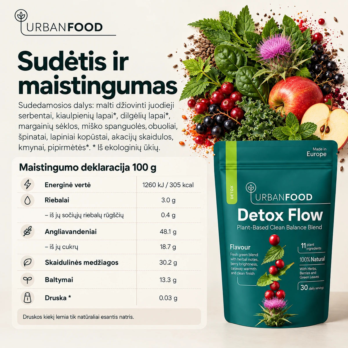 Detox Flow