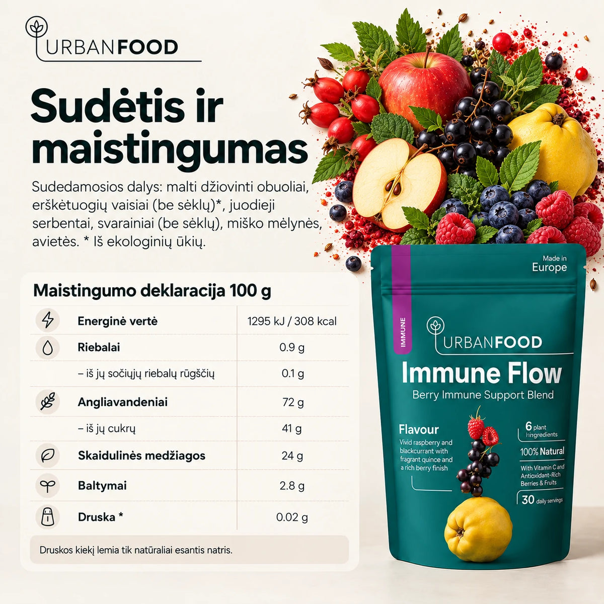 Immune Flow