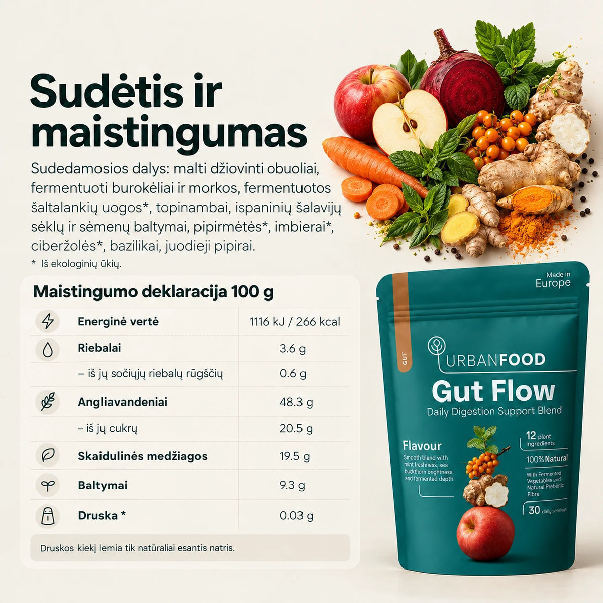Gut Flow
