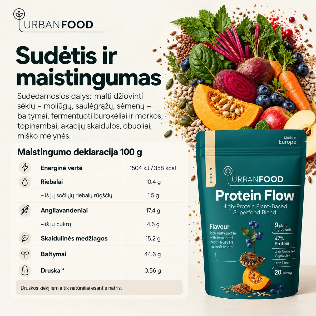 Protein Flow