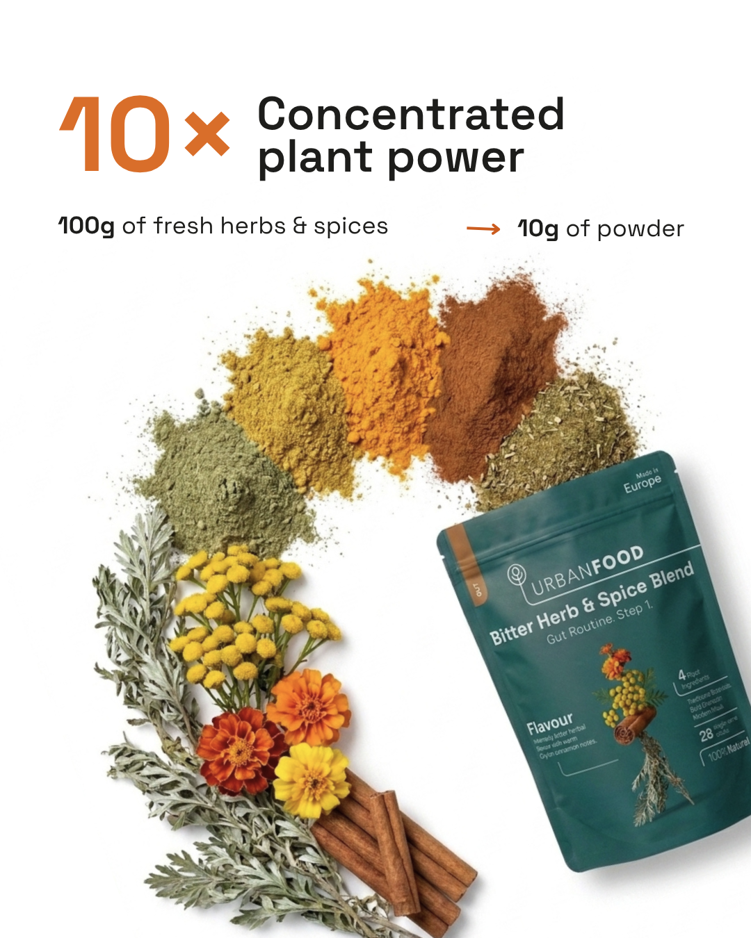 Bitter Clean Start Blend - UrbanFood