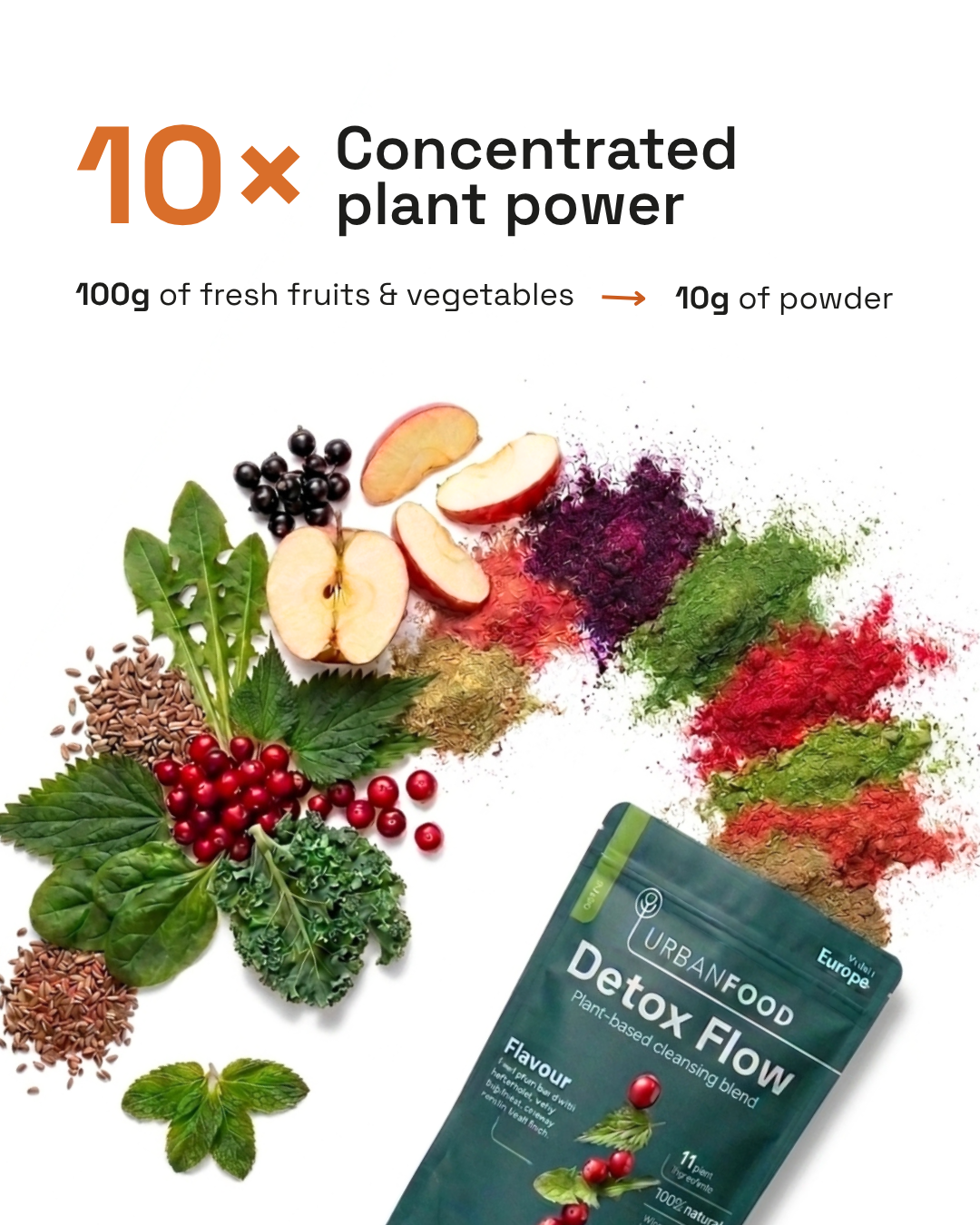 Detox Flow