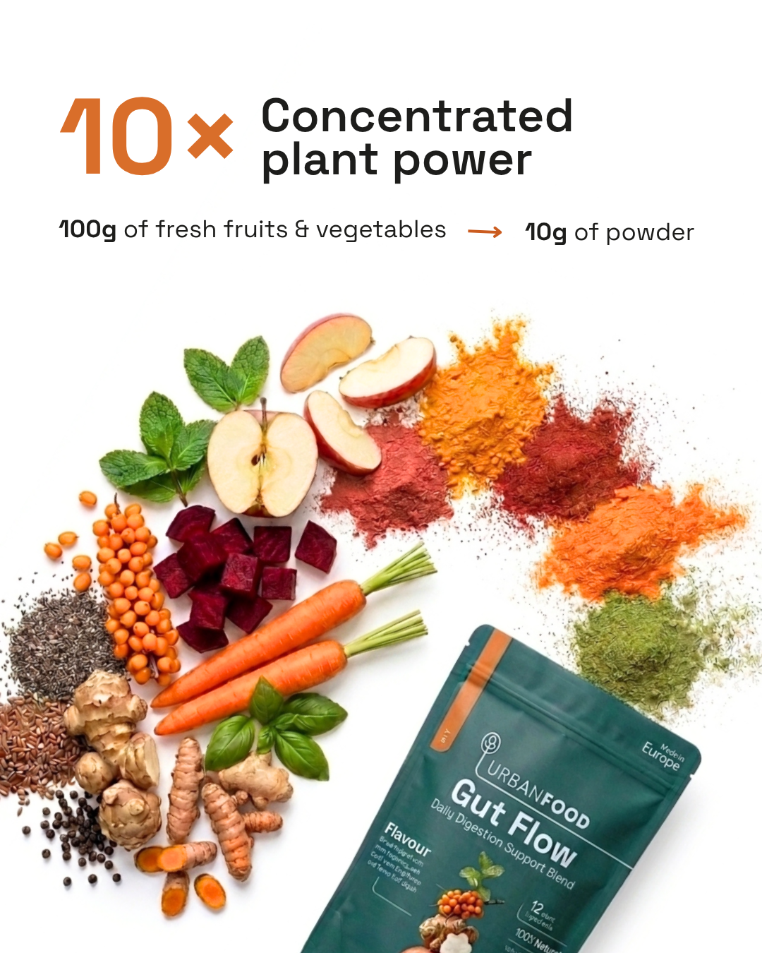 Gut Flow